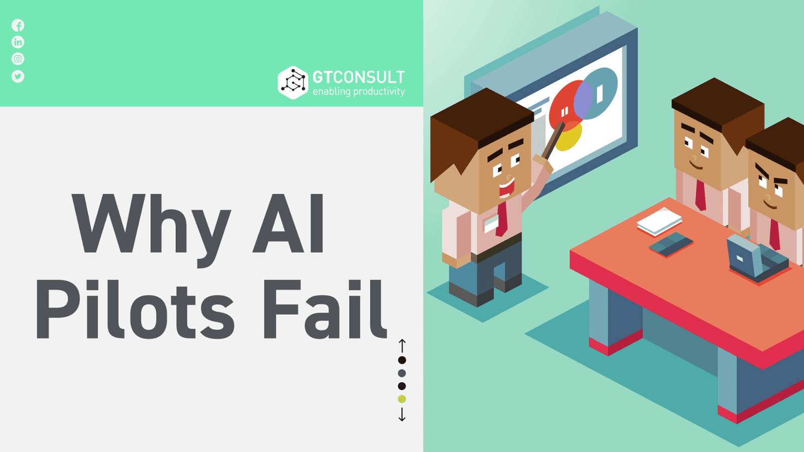 Why AI Pilots Fail: The Demo Always Works, Production Doesn't